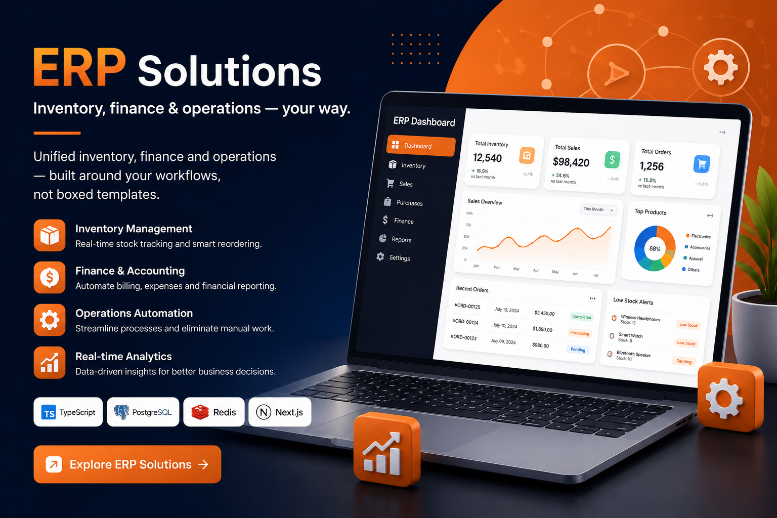ERP Solutions
