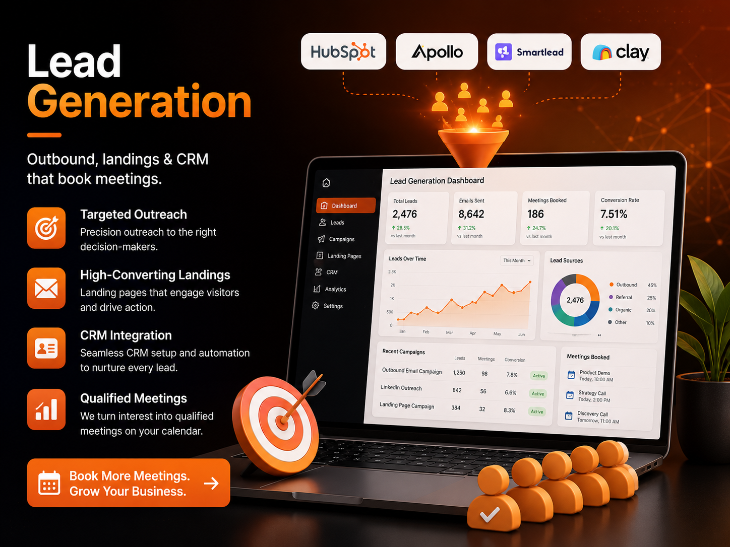 Lead Generation
