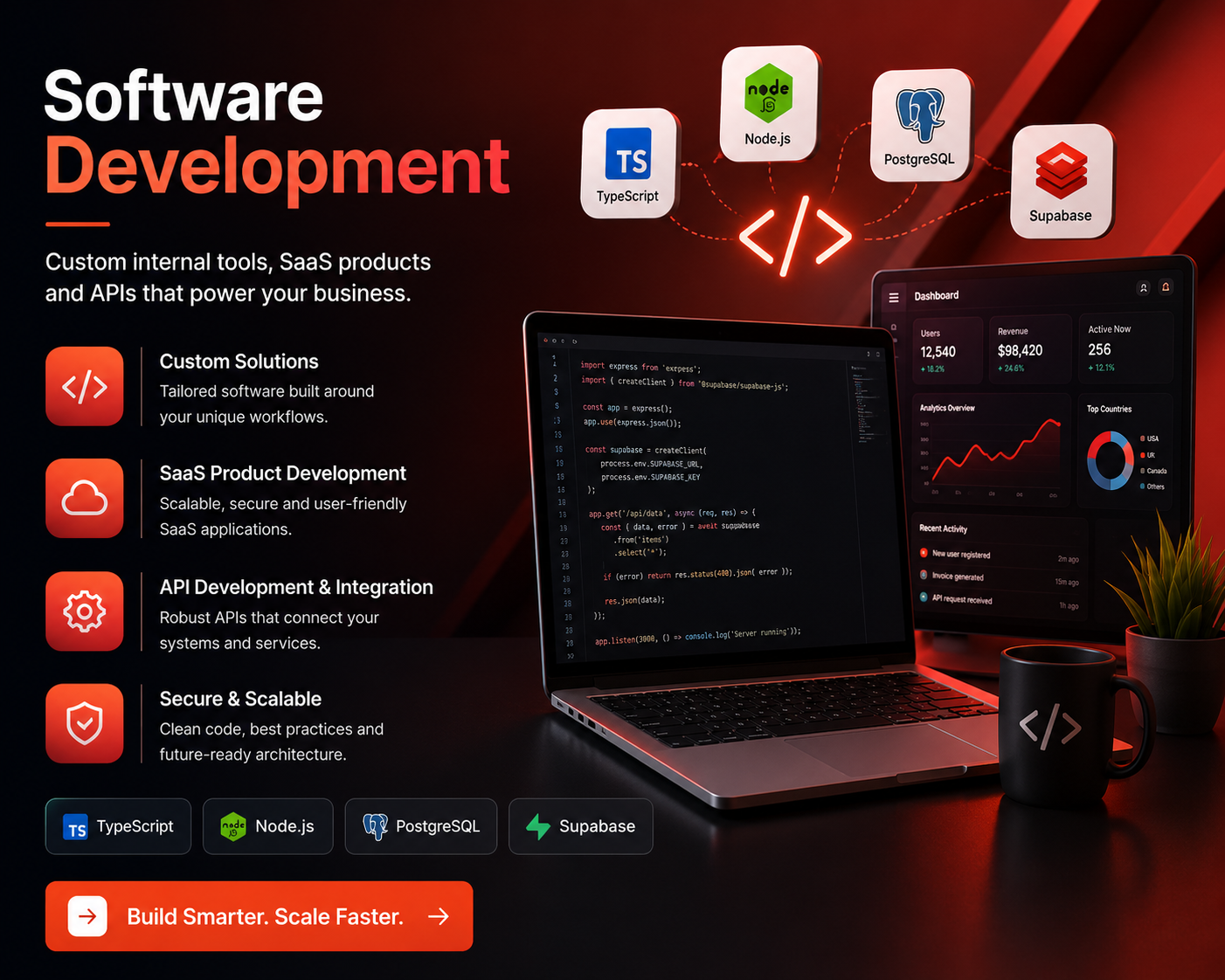 Software Development